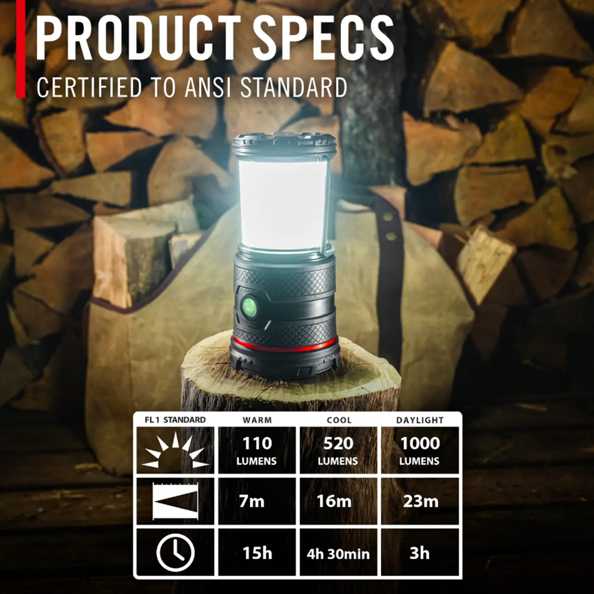 COAST EAL30R 1000 Lumen Lantern Specifications
