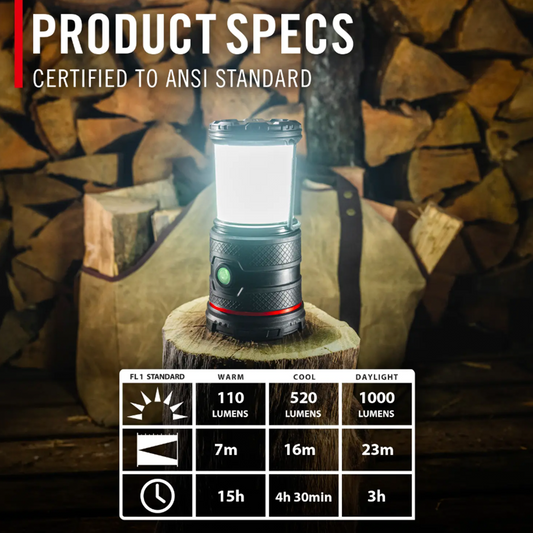 COAST EAL30R 1000 Lumen Lantern Specifications
