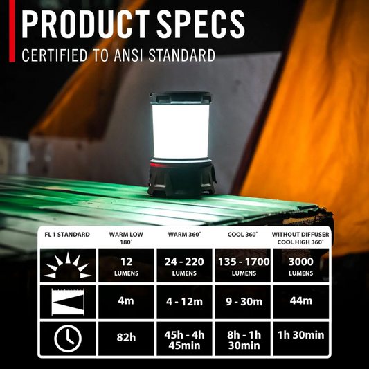 COAST EAL55R 3000 Lumen Lantern Specifications
