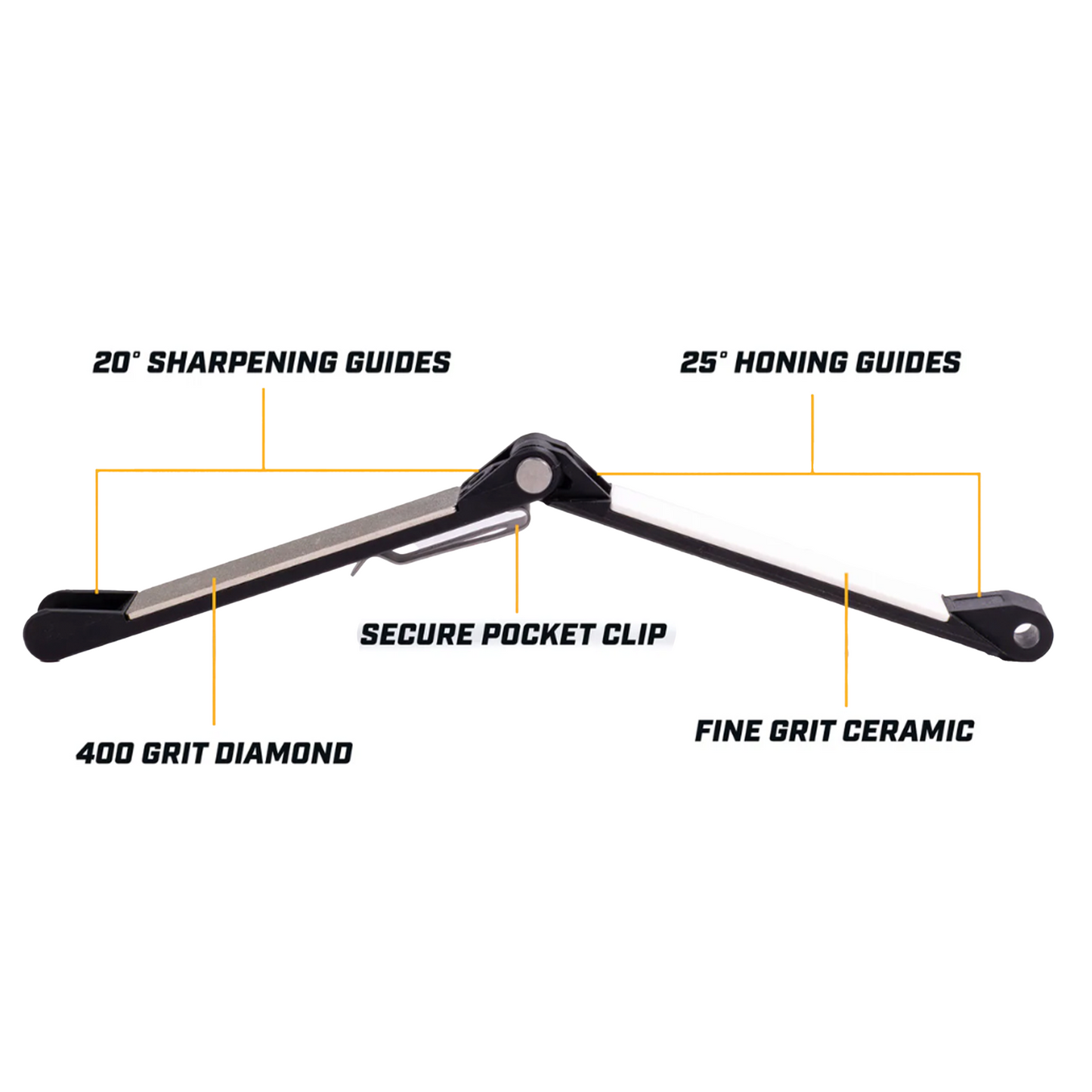 Work Sharp Folding Field Sharpener Unfolded and including Spec Data