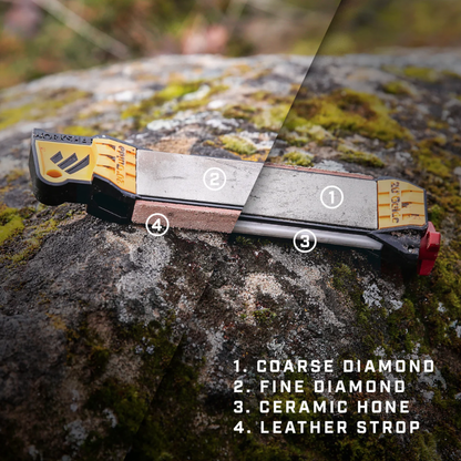 Work Sharp Guided Field Sharpener With Labeled Parts On Log Background